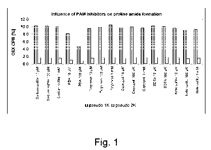 Une figure unique qui représente un dessin illustrant l'invention.